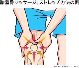 膝蓋骨マッサージ、ストレッチ方法の例