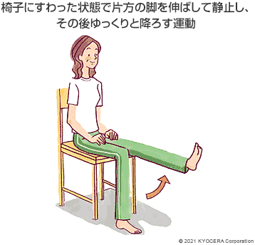 椅子にすわった状態で片方の脚を伸ばして静止し、その後ゆっくりと降ろす運動