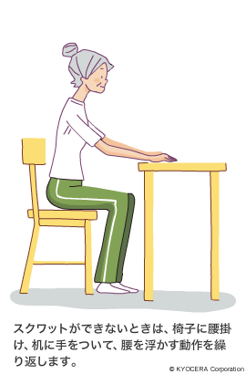 スクワットができないときは、椅子に腰掛け、机に手をついて、腰を浮かす動作を繰り返します。